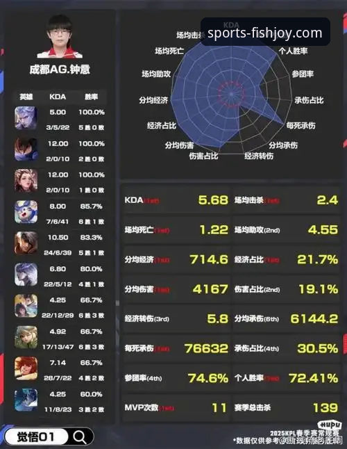 乐鱼体育平台全方位使用教程：从下载安装到核心功能深度解析