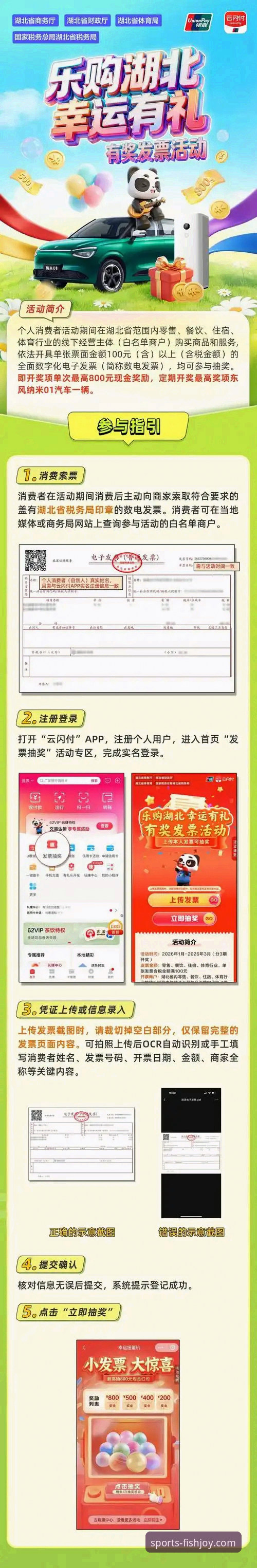 新手必问：乐鱼体育竞猜平台到底怎么玩？从注册到首单全攻略