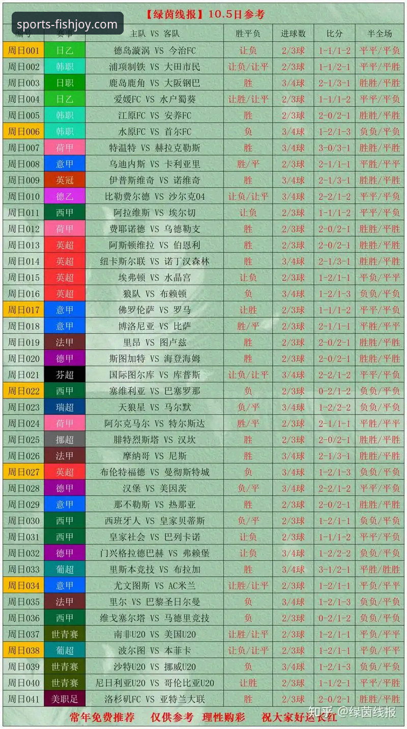 世界杯第10日排名变动深度解析：3组关键数据揭示球队实力升降逻辑