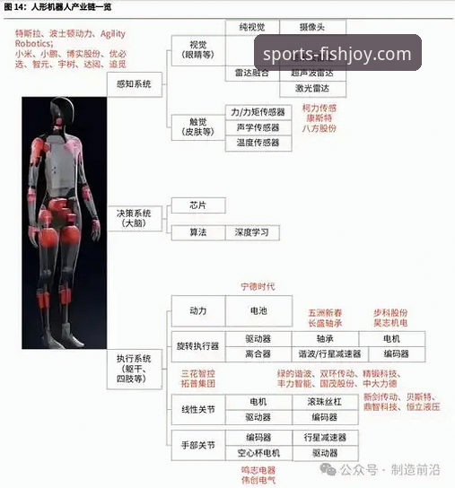 乐鱼体育投注平台深度评测：从技术架构到用户体验的全景分析
