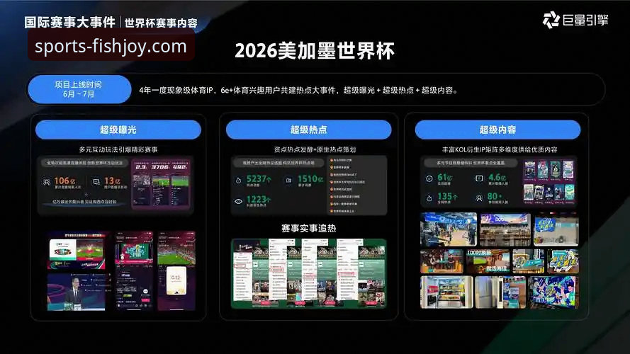 为什么体育迷都在关注乐鱼体育直播2026最新版本？它究竟改变了什么？