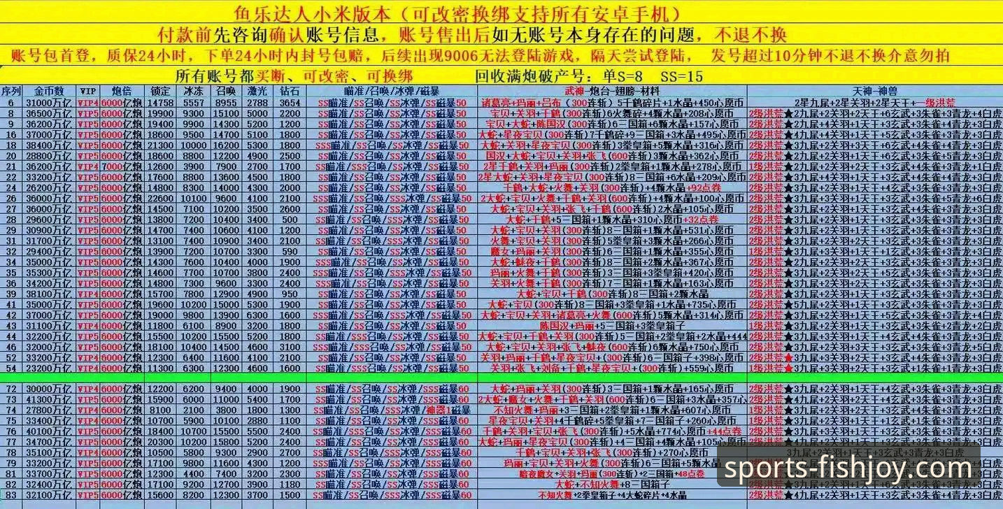 乐鱼安卓版深度体验：一位老用户的使用心得与实用建议