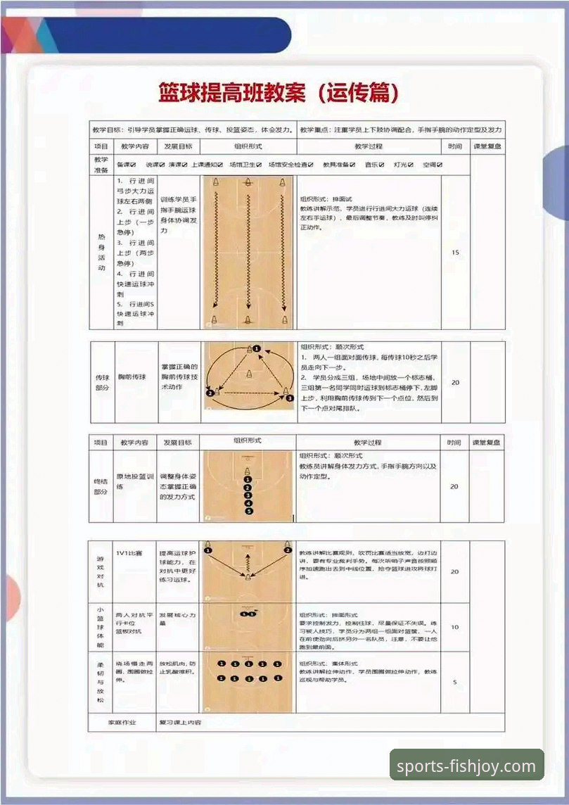 资深球迷复盘：如何通过一场酣畅淋漓的对攻战，理解现代篮球的数据魅力