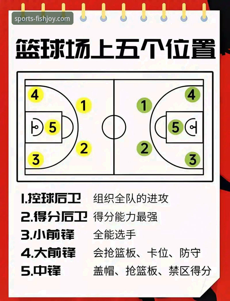 一场5-1大胜背后的战术深度解析：从奥地利狂胜加纳看现代足球的攻防转换